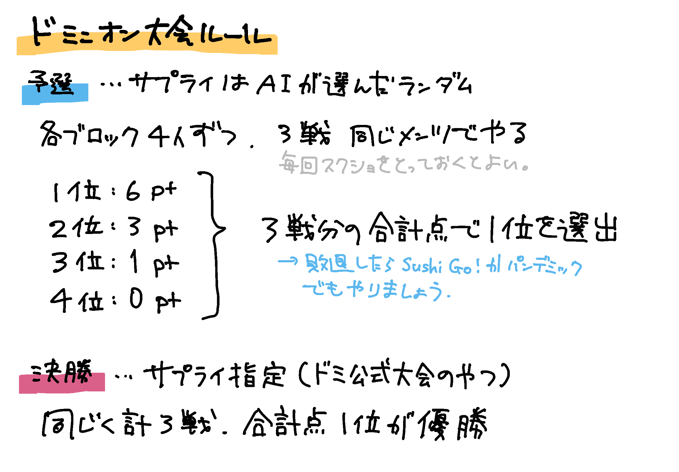 大会ルール